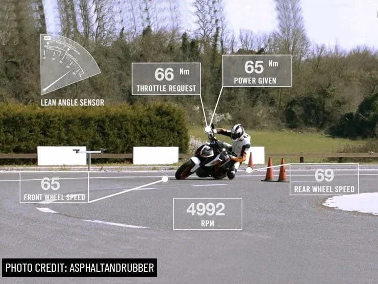What your bike's IMU is doing while you're busy riding